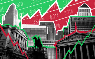 FTSE 100 Live: Index slumps as energy prices surge, wage growth slows 
